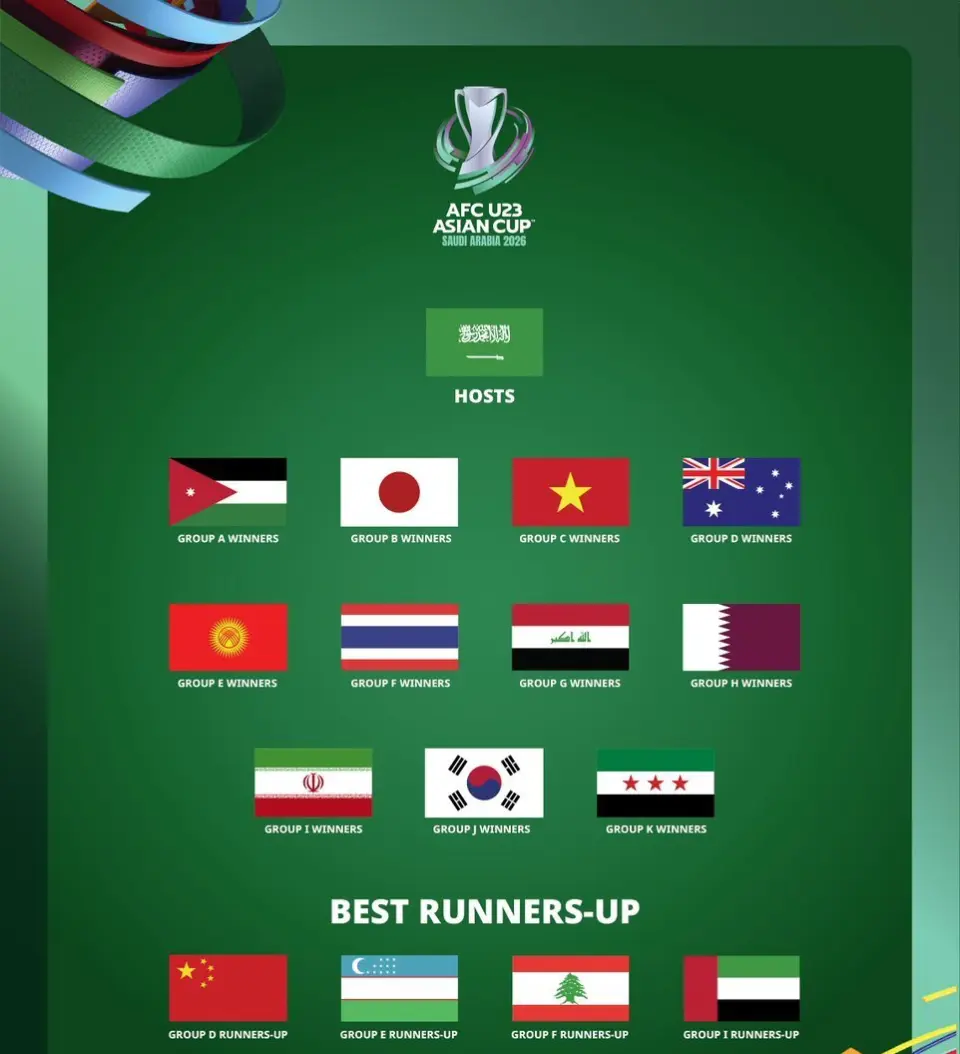 头名, MdRwG, 韩国等 头名, MdRwG, 韩国等